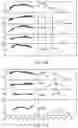 Fig. 79 - Methods and processes for non-invasive assessment of genetic variations