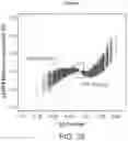 Fig. 80 - Methods and processes for non-invasive assessment of genetic variations