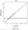 Fig. 83 - Methods and processes for non-invasive assessment of genetic variations