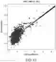 Fig. 87 - Methods and processes for non-invasive assessment of genetic variations