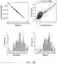 Fig. 95 - Methods and processes for non-invasive assessment of genetic variations