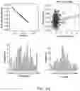 Fig. 96 - Methods and processes for non-invasive assessment of genetic variations