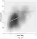 Fig. 27 - Aging markers of human microbiome and microbiomic aging clock