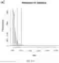 Fig. 04 - Analyzing High Dimensional Data Based on Hypothesis Testing for Assessing the Similarity between Complex Organic Molecules Using Mass Spectrometry