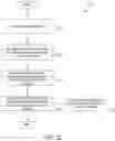 Fig. 07 - Using subject sequencing data and a database of therapy biomarker distributions to determine normalized biomarker scores and therapy scores