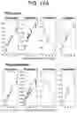Fig. 33 - Method and device for estimating value to be estimated associated with specimen