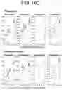 Fig. 37 - Method and device for estimating value to be estimated associated with specimen
