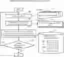 Fig. 01 - TRIAL PLANNING SUPPORT APPARATUS, TRIAL PLANNING SUPPORT METHOD, AND STORAGE MEDIUM
