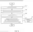 Fig. 06 - TRIAL PLANNING SUPPORT APPARATUS, TRIAL PLANNING SUPPORT METHOD, AND STORAGE MEDIUM