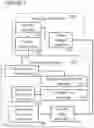 Fig. 04 - System and method for activation and deactivation of cued health assessment
