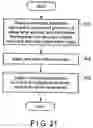 Fig. 22 - CONSULTATION SUPPORT SYSTEM