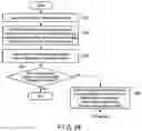 Fig. 25 - CONSULTATION SUPPORT SYSTEM