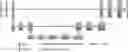 Fig. 01 - Deep learning based dosed prediction for treatment planning and quality assurance in radiation therapy