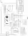 Fig. 02 - GEOFENCED EQUIVALENCE RECOMMENDATIONS FOR MEAL PLAN MENU