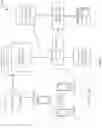 Fig. 10 - GEOFENCED EQUIVALENCE RECOMMENDATIONS FOR MEAL PLAN MENU