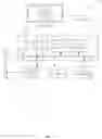 Fig. 12 - GEOFENCED EQUIVALENCE RECOMMENDATIONS FOR MEAL PLAN MENU