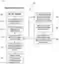 Fig. 02 - Automated analysis of OCT retinal scans
