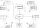 Fig. 01 - SYSTEM AND METHOD FOR ACQUIRING AND DECODING PATIENT CLINICAL INFORMATION USING OFF THE SHELF DEVICES