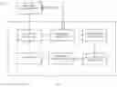 Fig. 03 - SYSTEM AND METHOD FOR ACQUIRING AND DECODING PATIENT CLINICAL INFORMATION USING OFF THE SHELF DEVICES