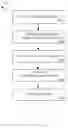 Fig. 05 - SYSTEM AND METHOD FOR ACQUIRING AND DECODING PATIENT CLINICAL INFORMATION USING OFF THE SHELF DEVICES