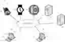 Fig. 01 - Systems and methods for SeVa: senior's virtual assistant