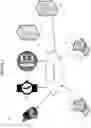 Fig. 02 - Systems and methods for SeVa: senior's virtual assistant