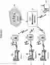 Fig. 04 - Systems and methods for SeVa: senior's virtual assistant