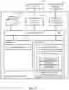 Fig. 06 - DIAGNOSTIC DECISION SUPPORT FOR PATIENT MANAGEMENT