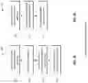 Fig. 04 - Machine learning systems and methods for assessing medical interventions for utilization review