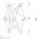 Fig. 08 - Machine learning systems and methods for assessing medical interventions for utilization review