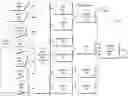 Fig. 01 - Machine Learning Systems and Methods For Assessing Medical Outcomes