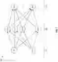 Fig. 08 - Machine Learning Systems and Methods For Assessing Medical Outcomes
