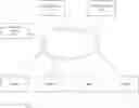 Fig. 01 - Feature selection for artificial intelligence in healthcare management