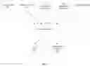 Fig. 07 - Feature selection for artificial intelligence in healthcare management