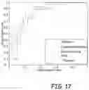 Fig. 18 - DYNAMIC ACTIVITY RECOMMENDATION SYSTEM