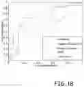 Fig. 19 - DYNAMIC ACTIVITY RECOMMENDATION SYSTEM