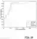 Fig. 20 - DYNAMIC ACTIVITY RECOMMENDATION SYSTEM