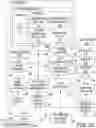Fig. 33 - DYNAMIC ACTIVITY RECOMMENDATION SYSTEM