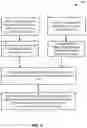 Fig. 11 - MULTI-MODAL APPROACH TO PREDICTING IMMUNE INFILTRATION BASED ON INTEGRATED RNA EXPRESSION AND IMAGING FEATURES