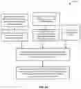Fig. 12 - MULTI-MODAL APPROACH TO PREDICTING IMMUNE INFILTRATION BASED ON INTEGRATED RNA EXPRESSION AND IMAGING FEATURES