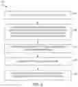 Fig. 10 - Phylogenetic tumor evolution trees with distribution of variants in cell populations