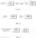 Fig. 04 - Method and Apparatus for Responding to the Presence of a Communicable Condition
