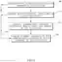 Fig. 05 - Method and Apparatus for Responding to the Presence of a Communicable Condition