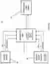 Fig. 06 - Systems and methods for forming and maintaining a high performance FRC