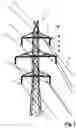 Fig. 02 - Contamination protection for high-voltage insulators