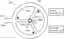 Fig. 01 - Transformer structure