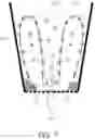 Fig. 08 - Multilayer capacitor