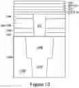 Fig. 11 - Method for improving deposition process