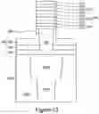 Fig. 13 - Method for improving deposition process