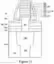 Fig. 14 - Method for improving deposition process